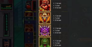Gamdoom: Tabla de pagos
