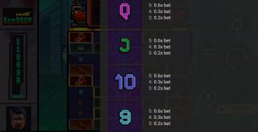 Gamdoom: Tabla de pagos