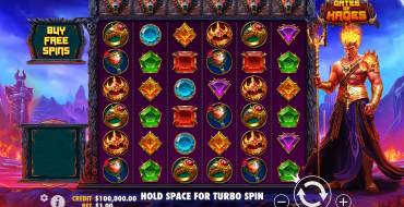 Gates Of Hades: Máquina tragaperras