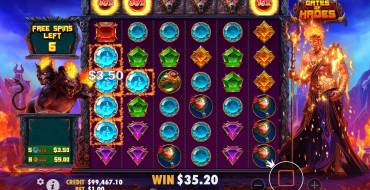 Gates Of Hades: Giros gratis