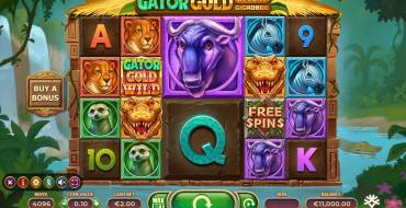 Gator Gold Deluxe Gigablox: Tema