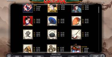 Geisha: Tabla de pagos