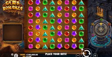 Gems Bonanza: Tema