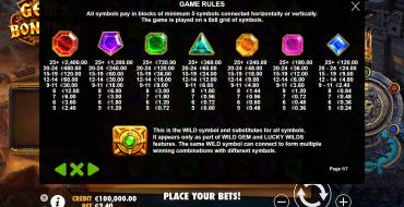 Gems Bonanza: Tabla de pagos