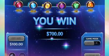 Gems Odyssey: Ganancias