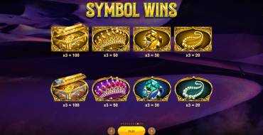 Genie Nights: Tabla de pagos