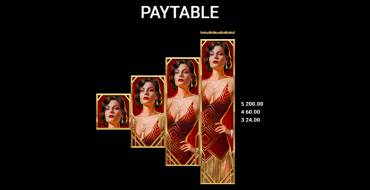 Getaway Gangsters: Tabla de pagos