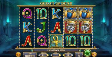 Ghost of Dead: Tema