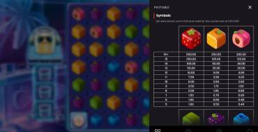Giga Jar: Tabla de pagos parte 1