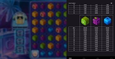 Giga Jar: Tabla de pagos parte 2