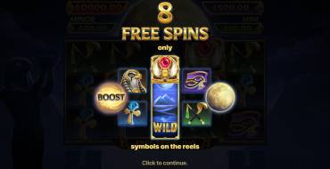 Giza Nights: Hold and Win: Giros gratis