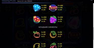 Glowing Fruits: Tabla de pagos