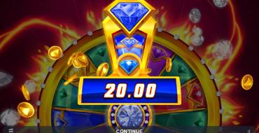 Goal Strike Rising Rewards: Ganancias
