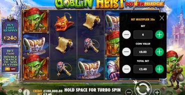 Goblin Heist Powernudge: La apuesta