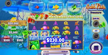 Gold Fish Feeding Time Treasure: Ganancias