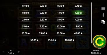 Gold Hunter: Apuesta