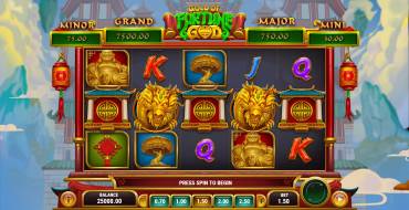 Gold of Fortune God: Máquina tragaperras