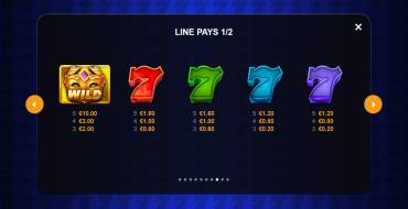 Gold Tracker 7s: Tabla de pagos