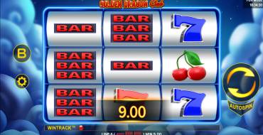 Golden Dragon Club: Ganancias
