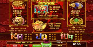 Golden Dragon: Cuadro