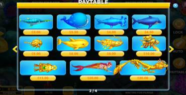Golden Dragon (KA Gaming): Tabla de pagos