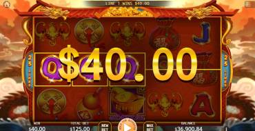 Golden Fish: Ganancias