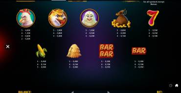 Golden Gallina: Tabla de pagos