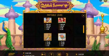 Golden Lamp: Tabla de pagos