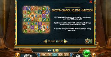 Golden Osiris: La segunda oportunidad