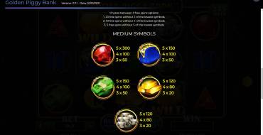 Golden Piggy Bank: Tabla de pagos