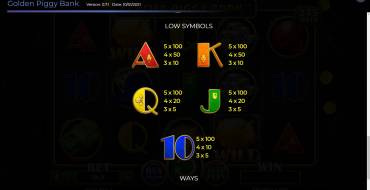 Golden Piggy Bank: Tabla de pagos