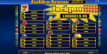 Golden Sevens: Tabla de pagos