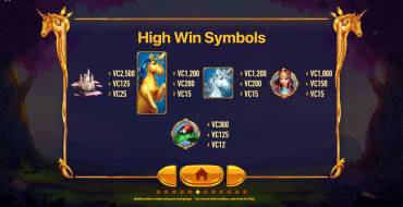 Golden Unicorn Deluxe: Tabla de pagos para símbolos altos