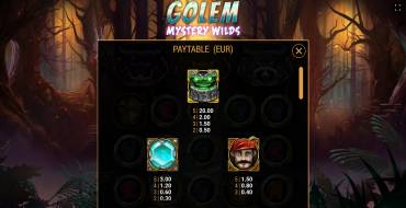 Golem Mystery Wilds: Tabla de pagos