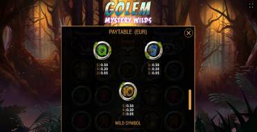 Golem Mystery Wilds: Tabla de pagos