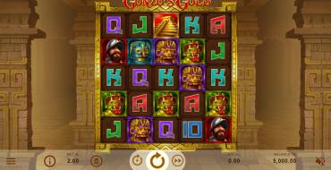 Gonzo's Gold: Tema