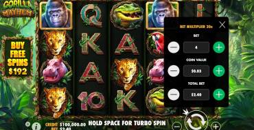 Gorilla Mayhem: Apuesta
