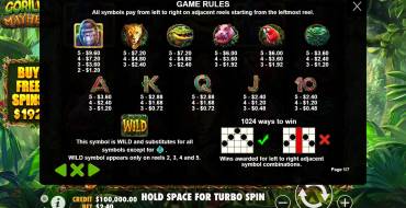 Gorilla Mayhem: Tabla de pagos
