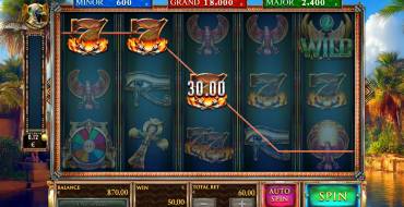 Guardians of Luxor 3: Ganancias