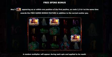 Halloween Wins 2: Tiradas gratuitas y/o re-giros