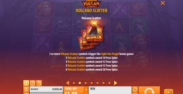 Hammer of Vulcan: Juego de bonificación