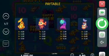 Happy Fish: Tabla de pagos