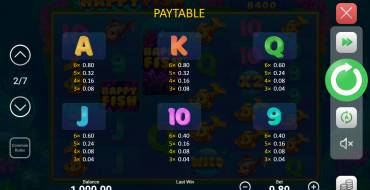 Happy Fish: Tabla de pagos