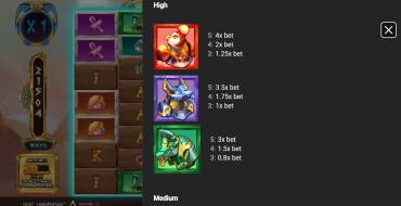 HelioPOPolis: Tabla de pagos