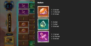 HelioPOPolis: Tabla de pagos