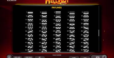 Hell Hot 100: Líneas