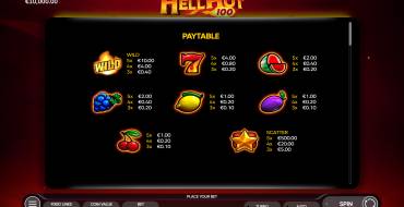 Hell Hot 100: Tabla de pagos