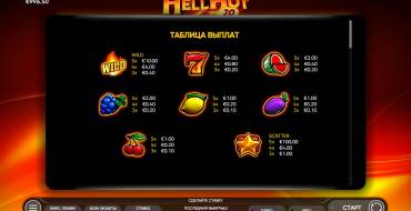 Hell Hot 20: Tabla de pagos