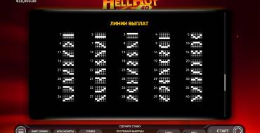 Hell Hot 40: Líneas