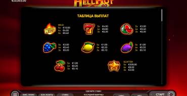 Hell Hot 40: Tabla de pagos